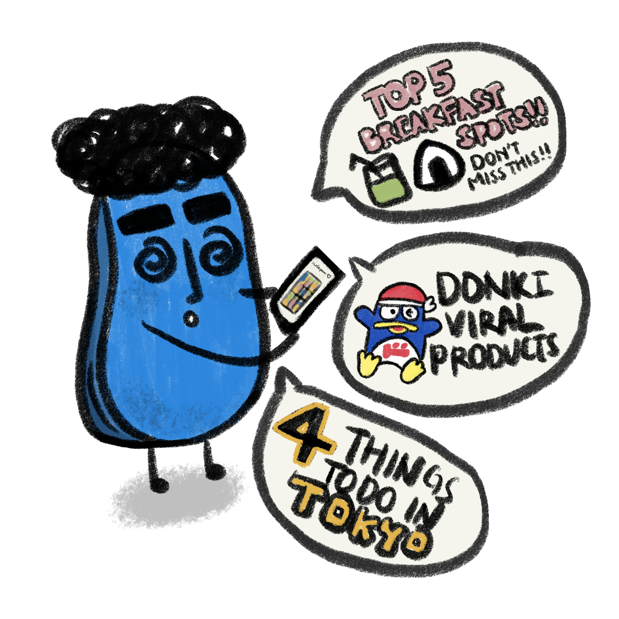 Blue Bean Wishlist
